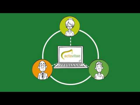 actavitae Video