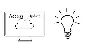 The Role of Technology in Modern Accounting and Bookkeeping