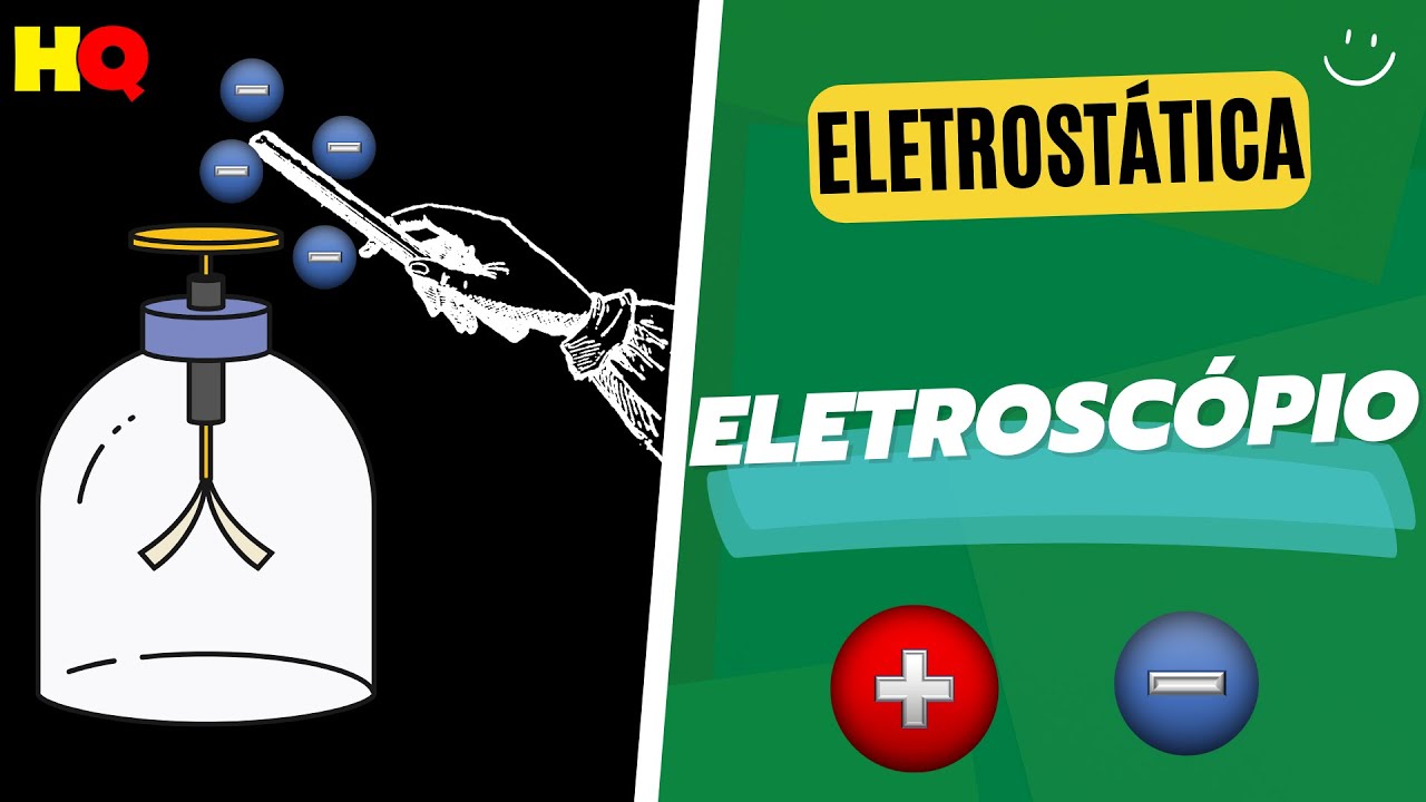Eletroscópio (Experimento)