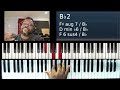We're Blessed in the City Piano Tutorial pt 1 by Fred Hammond