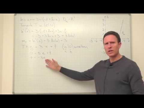 Bayern Abi 2017 Analysis I-B-1a