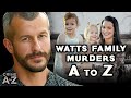 Chris Watts Family Murders: The FULL Truth Is Worse Than You Thought