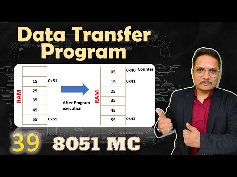 Keil Introduction for 8051 Simulation