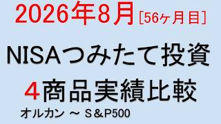 【(56か月目)2026年8月】nisaつみたて投資主要4ファンド同額積立のパフォーマンスデータ紹介