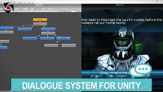 Dialogue System for Unity - Features