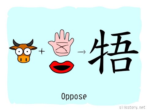 SilkStory - The Story of Chinese Character