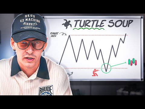 I Simplified ICT's Turtle Soup Strategy