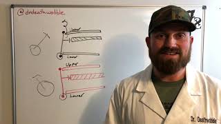 HOW TO FIX DEATH WOBBLE, Jeep Wrangler JL, JK, XJ, TJ