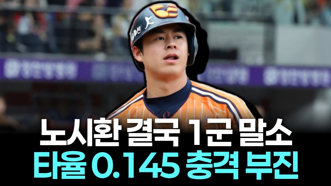 노시환, 개막 13경기 만에 1군 말소…타율 0.145 충격