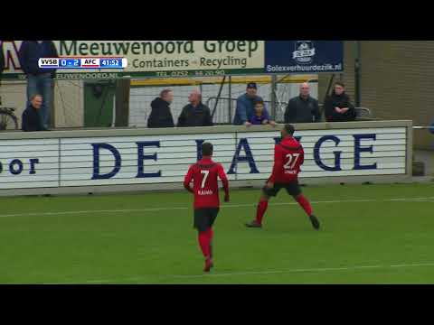 Samenvatting VVSB - AFC