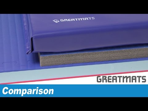 Comparing Home Workout Mats - Folding, Roll Out and Puzzle Mats