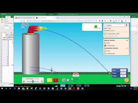 Online Projectile Lab Instruction Phet Simulation