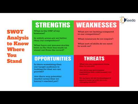 Unveiling The Secrets Of Digital Marketing A Beginner s Guide