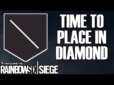 Grim Sky Placements - Rainbow Six Siege