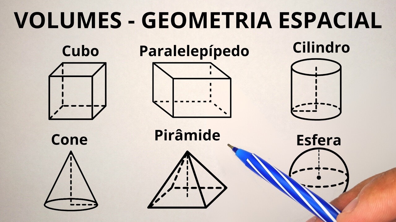 VOLUMES | SPATIAL GEOMETRY | VERY EASY