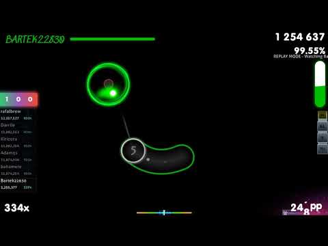 Bartek22830 | DJ Sharpnel - IVALTEK [HappyMiX] 1st +HDDT FC 99.57% {#1 455pp FC} - osu!