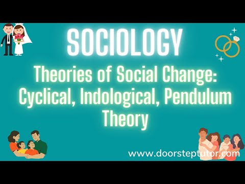 Theories of Social Change: Cyclical, Indological, Pendulum Theory | Sociology