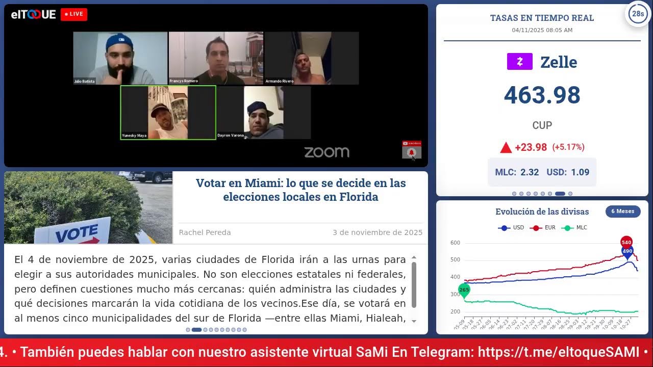 elTOQUE TV: Retransmisiones de nuestros mejores programas