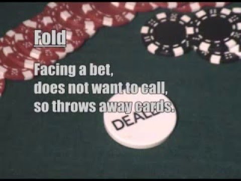 How to play: Texas Holdem Poker