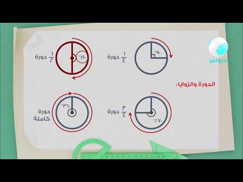 الرابع الابتدائي | الفصل الدراسي الثاني 1438 |رياضيات|الزوايا