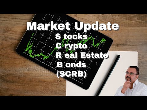 Market Update Jan 15 2022 - Stocks, Crypto, Real Estate, Bonds (SCRB)