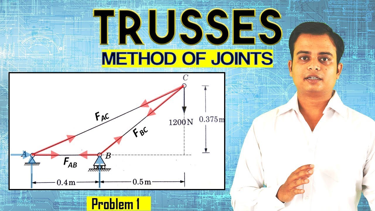 Trusses_Method of Joints_Problem 1