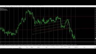 криво но +53%