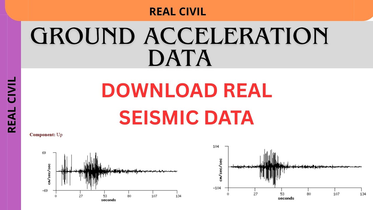 Download Real Earthquake Ground Motion Records for Time History Analysis | COSMOS VDC Tutorial