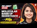 RE NEET 2026 Molecular Basis Of Inheritance With PYQs Complete Revision Seep Pahuja