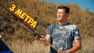 Длина спиннинга в дюймах и метрах