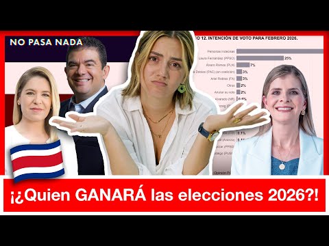 Who will win the 2026 elections?! Conflict between China and Eli Feinzaig! Exchange rates and mor...