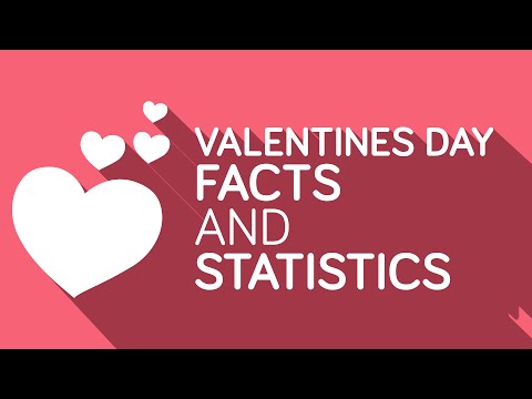 情人節的事實和統計數據 (Valentine's Day Facts and Statistics)