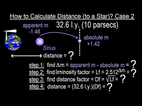 Geometry Ch 2 Reasoning and Proofs 38 of 46 How to Determine the Next Number