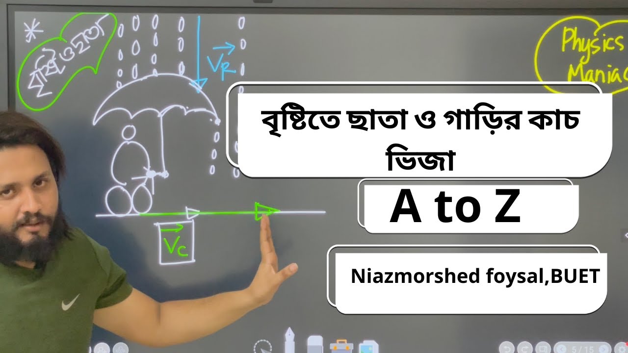অধ্যায় ১ - বৃষ্টিতে ছাতা ও গাড়ির কাচ ভিজা || PHYSICS||HSC 1ST PAPER||LEC-06||Niazmorsehd Faysal ||