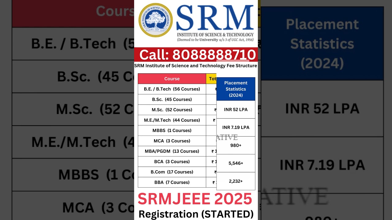 SRM University KTR BTech Review  | Courses, Fees, Admission 2025, Placements, Ranking #srmjeee #srm