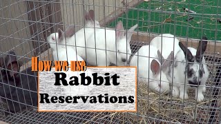 Selling Your Rabbit Using Reservations