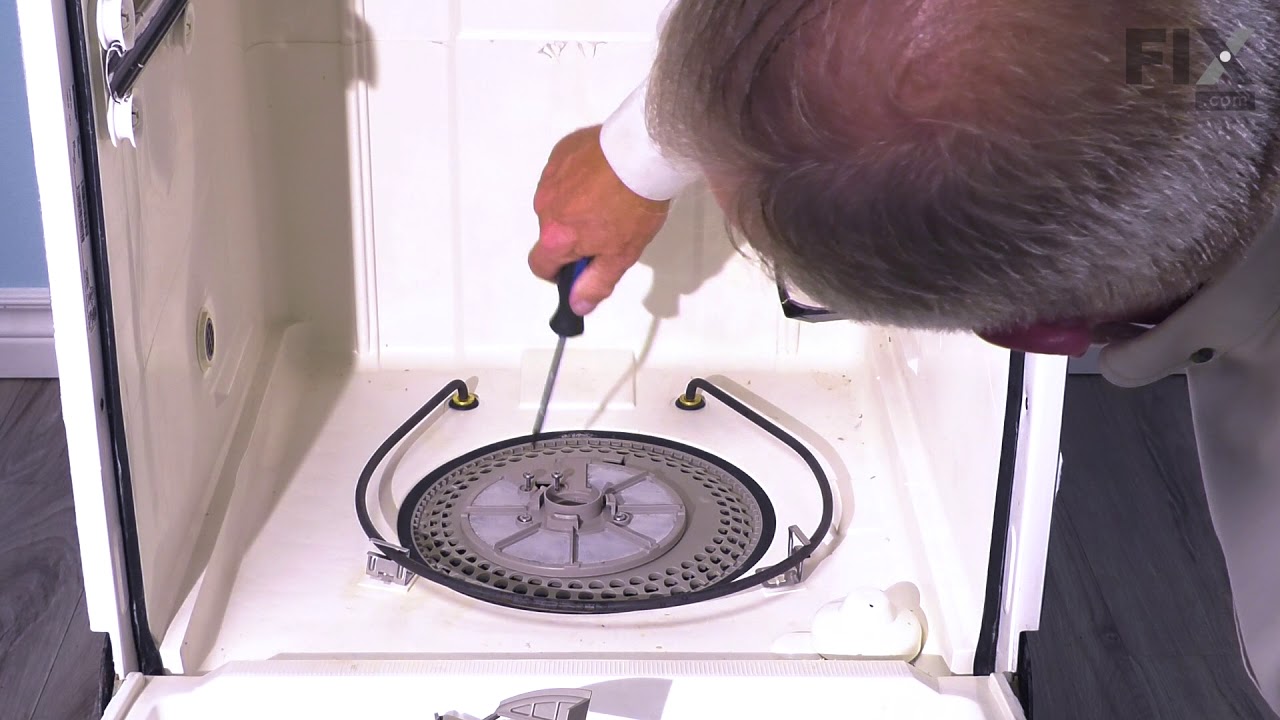 Replacing your Dishwasher Protector Replacing your Dishwasher Protector