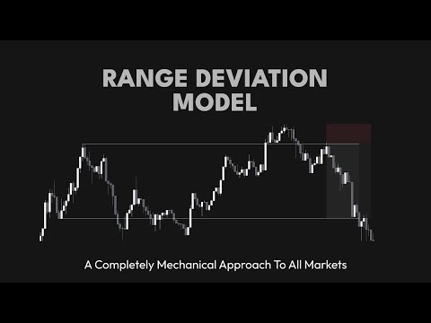 Range Deviation Model - A Mechanical Trading System For All Markets.