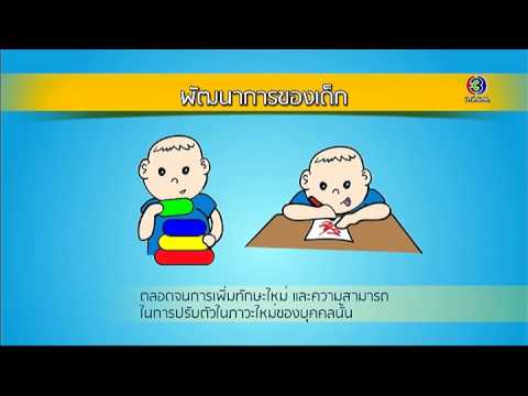 แรงสั่นสะเทือน จูบที่สามารถตื่นเต้นผู้หญิง