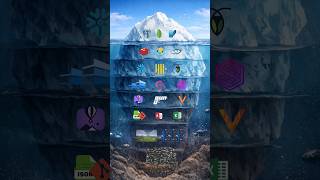 The Database ICEBERG 💻