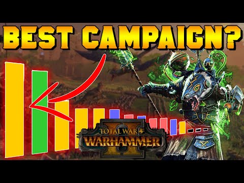 THESE Campaigns DOMINATE Total War: Warhammer 2