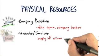 02 Four Critical Resources quicktime