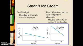 Rational Spending Rule