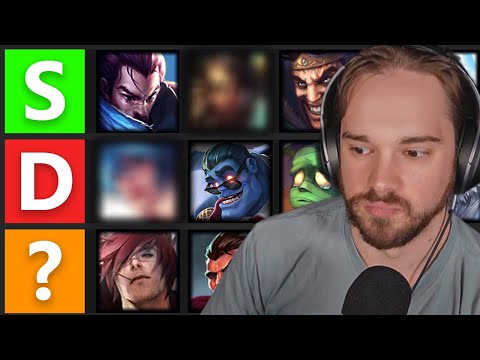 The ULTIMATE Champ Complexity Tier List | Broken by Concept | League of Legends Podcast 255