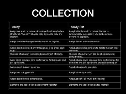 Java Interview Questions And Answers Collection Array Vs Arraylist