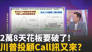 川普掌握中?!美9月CPI降溫超預期 