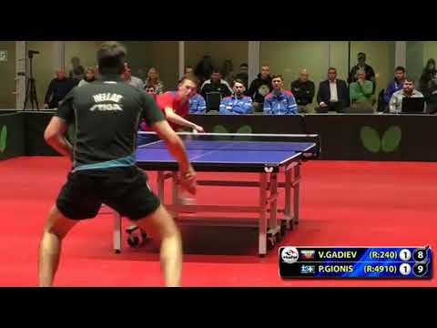 GIONIS Panagiotis - GADIEV Vildan Russia #ETTU