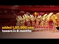 Celebrating 1 Lakh Towers In 6 Months Vi The Strongest Team