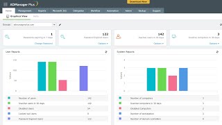 ManageEngine ADManager Plus Installation