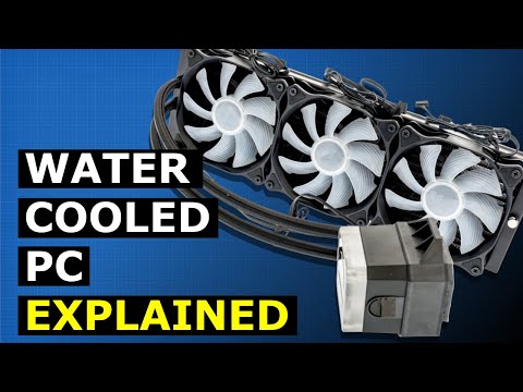 PC Water Cooling explained